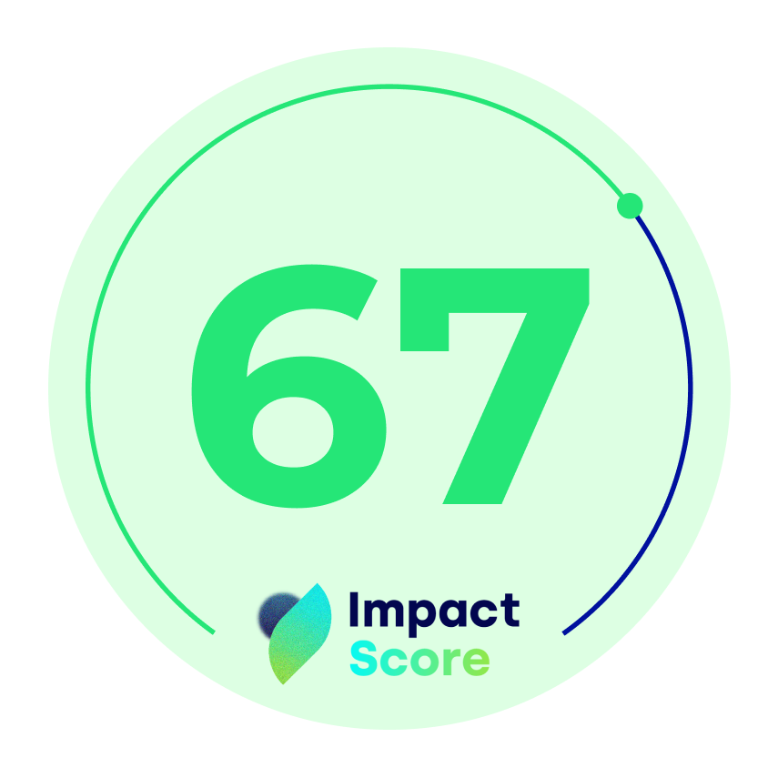 Impact score : 67/100